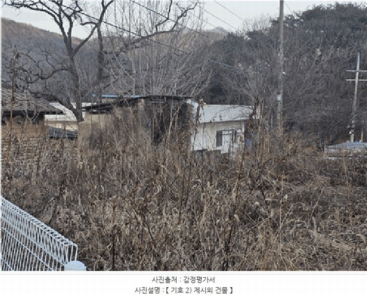 2024타경101957 경상북도 칠곡군 가산면 다부리 471 농지 경매 이미지