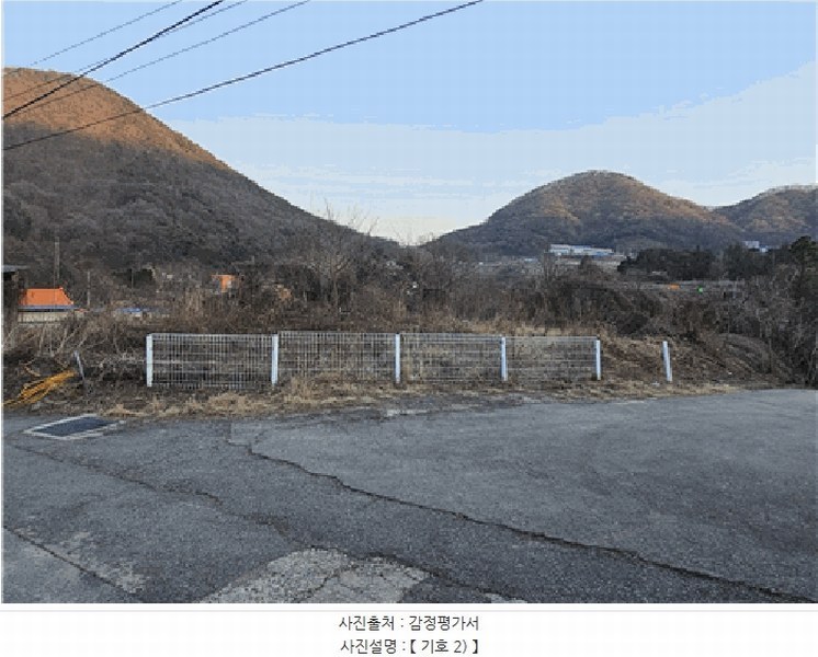 2024타경101957 경상북도 칠곡군 가산면 다부리 471 농지 경매 이미지