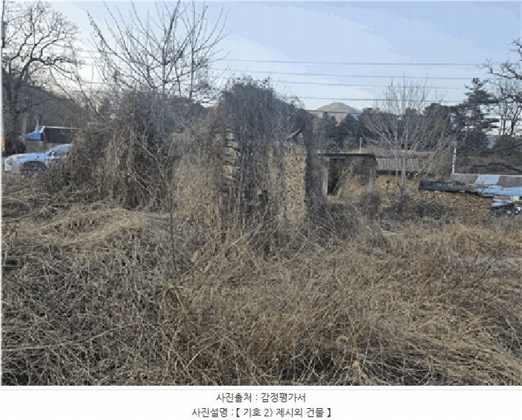 2024타경101957 경상북도 칠곡군 가산면 다부리 471 농지 경매 이미지