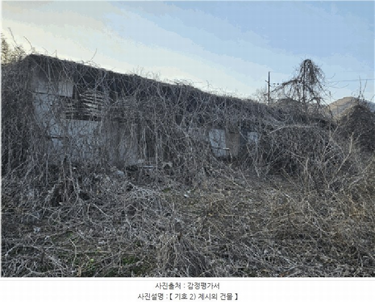 2024타경101957 경상북도 칠곡군 가산면 다부리 471 농지 경매 이미지