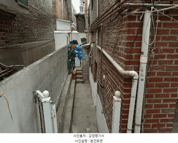 2025타경9280 서울특별시 영등포구 대림동 1060-61 다가구(원룸등) 경매 이미지