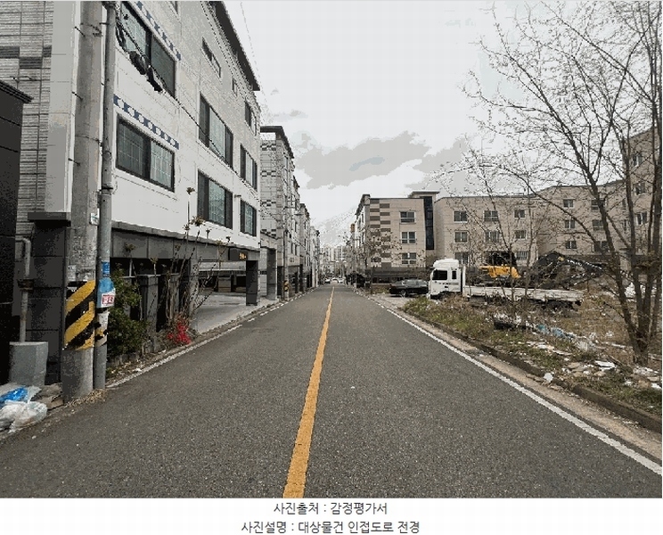 2025타경44 경상북도 칠곡군 석적읍 중리 249-5 근린주택 경매 이미지