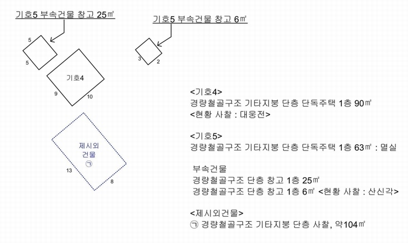 2025타경5193 경상북도 경산시 용성면 매남리 974-1 주택 경매 이미지