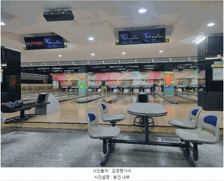 2025타경7638 대구광역시 북구 칠곡중앙대로 412, 네오시티프라자 6층 601호외2개호 근린상가 경매 이미지