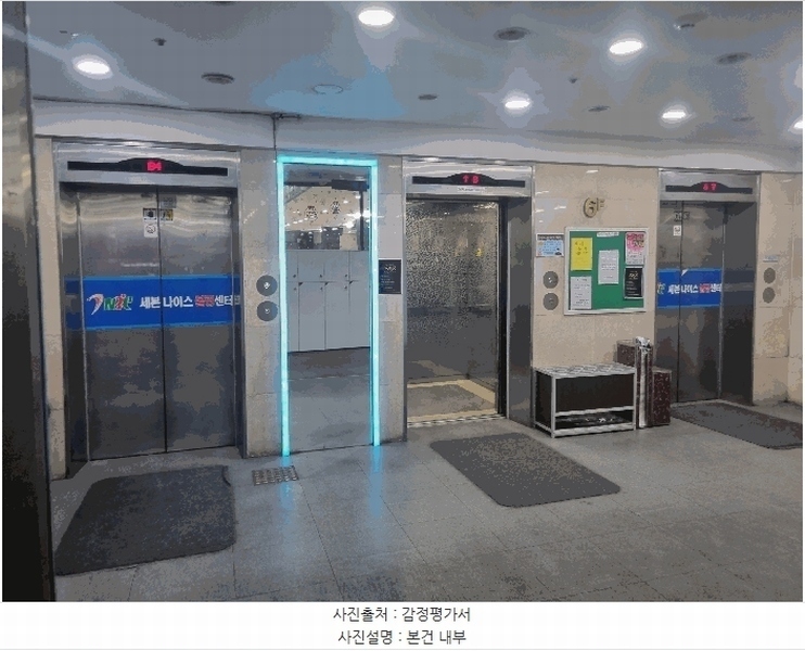2025타경7638 대구광역시 북구 칠곡중앙대로 412, 네오시티프라자 6층 601호외2개호 근린상가 경매 이미지