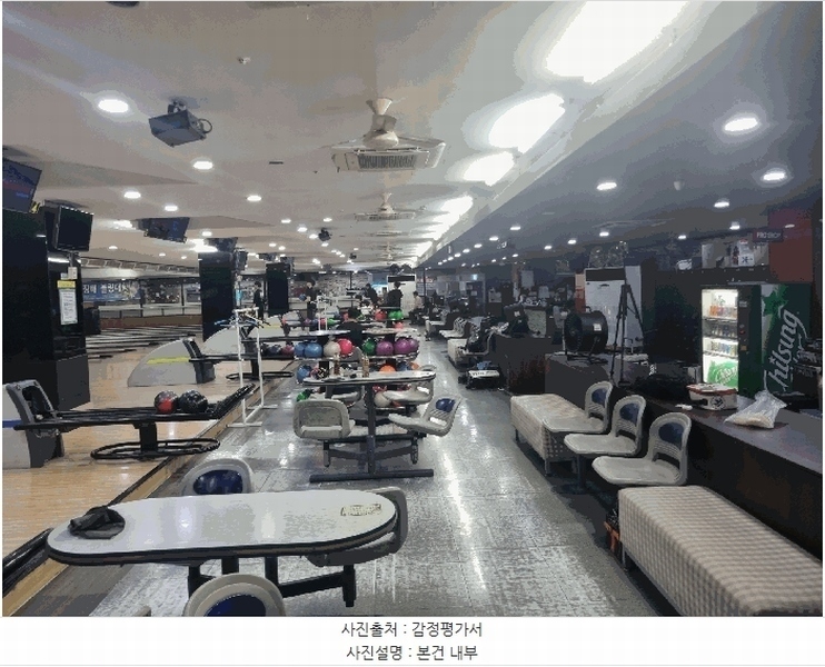 2025타경7638 대구광역시 북구 칠곡중앙대로 412, 네오시티프라자 6층 601호외2개호 근린상가 경매 이미지