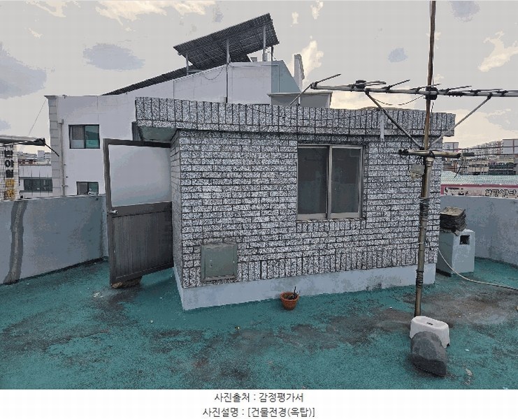 2025타경7894 대구광역시 동구 율하동 54-5 다가구(원룸등) 경매 이미지