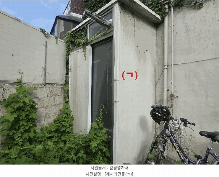 2025타경7894 대구광역시 동구 율하동 54-5 다가구(원룸등) 경매 이미지