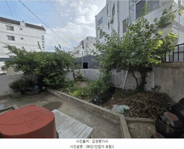 2025타경7894 대구광역시 동구 율하동 54-5 다가구(원룸등) 경매 이미지