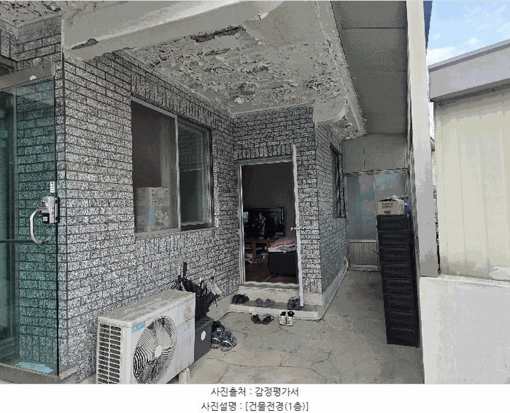 2025타경7894 대구광역시 동구 율하동 54-5 다가구(원룸등) 경매 이미지
