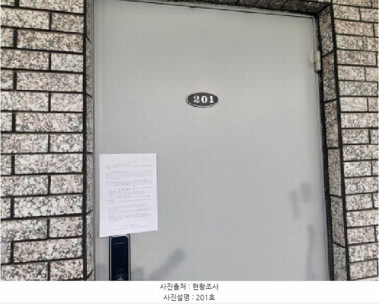 2025타경7894 대구광역시 동구 율하동 54-5 다가구(원룸등) 경매 이미지