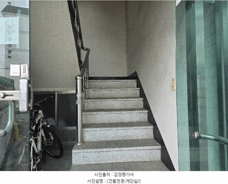 2025타경7894 대구광역시 동구 율하동 54-5 다가구(원룸등) 경매 이미지