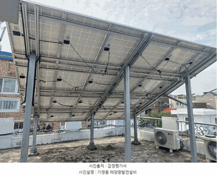 2025타경8179 대구광역시 남구 대명동 1488-12 다가구(원룸등) 경매 이미지