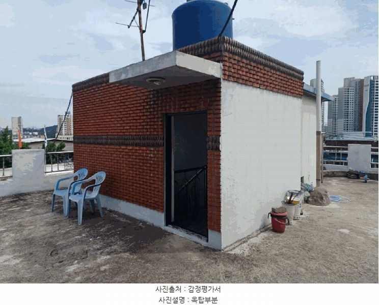 2025타경8179 대구광역시 남구 대명동 1488-12 다가구(원룸등) 경매 이미지