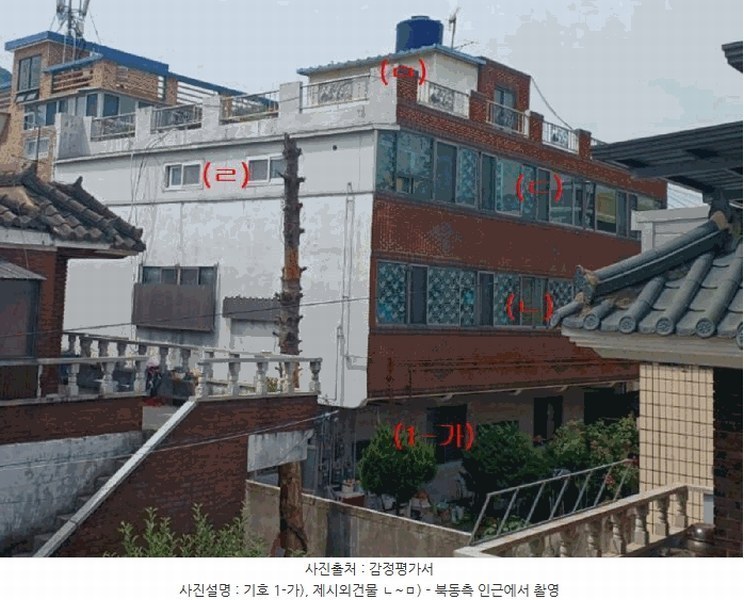 2025타경8179 대구광역시 남구 대명동 1488-12 다가구(원룸등) 경매 이미지