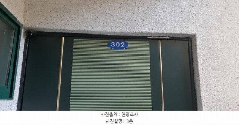 2025타경8179 대구광역시 남구 대명동 1488-12 다가구(원룸등) 경매 이미지