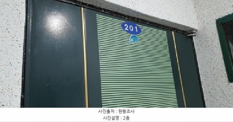 2025타경8179 대구광역시 남구 대명동 1488-12 다가구(원룸등) 경매 이미지