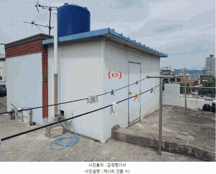 2025타경8179 대구광역시 남구 대명동 1488-12 다가구(원룸등) 경매 이미지