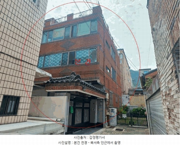 2025타경8179 대구광역시 남구 대명동 1488-12 다가구(원룸등) 경매 이미지