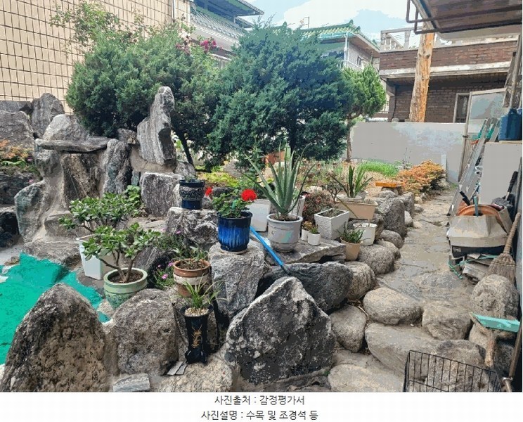 2025타경8179 대구광역시 남구 대명동 1488-12 다가구(원룸등) 경매 이미지