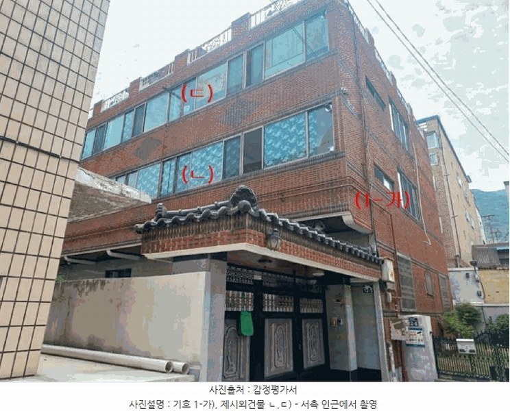 2025타경8179 대구광역시 남구 대명동 1488-12 다가구(원룸등) 경매 이미지