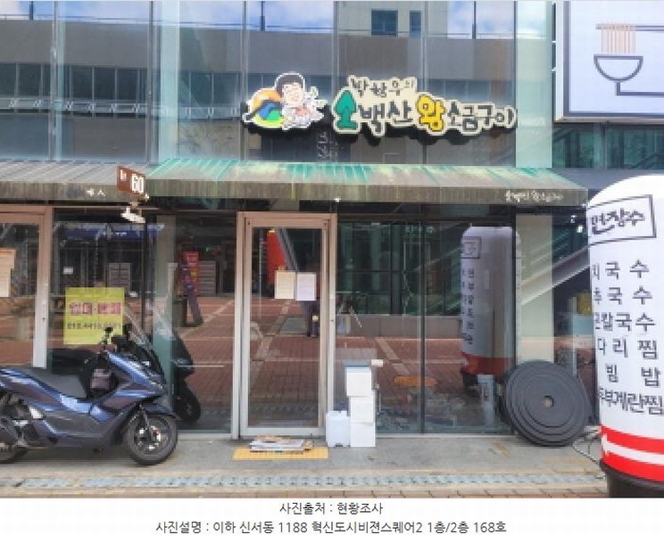 2025타경8246 대구광역시 동구 이노밸리로 322, 대구혁신도시비젼스퀘어2 1층2층 168호 근린상가 경매 이미지