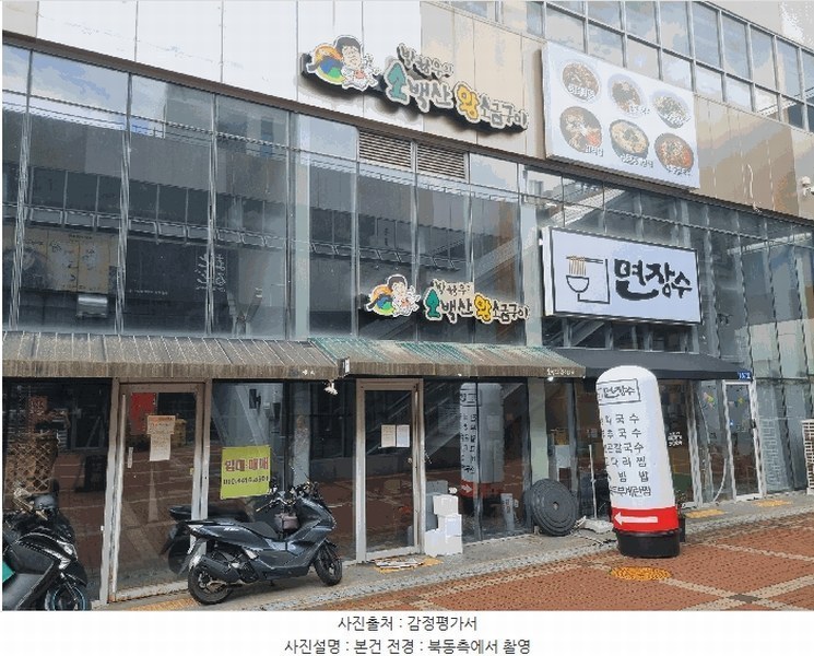 2025타경8246 대구광역시 동구 이노밸리로 322, 대구혁신도시비젼스퀘어2 1층2층 168호 근린상가 경매 이미지