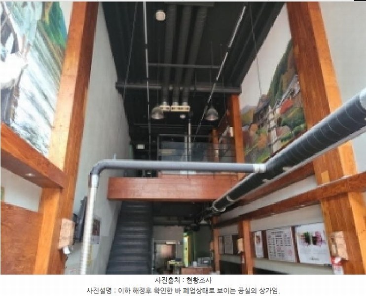 2025타경8246 대구광역시 동구 이노밸리로 322, 대구혁신도시비젼스퀘어2 1층2층 168호 근린상가 경매 이미지