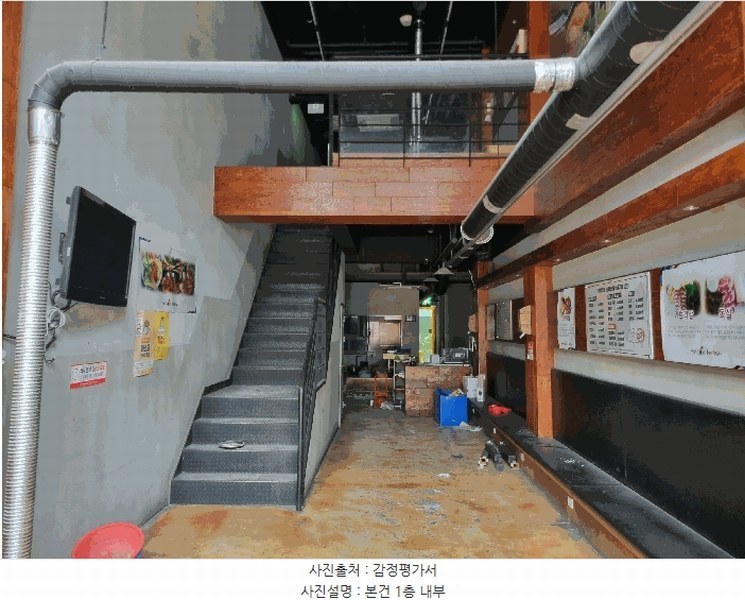 2025타경8246 대구광역시 동구 이노밸리로 322, 대구혁신도시비젼스퀘어2 1층2층 168호 근린상가 경매 이미지