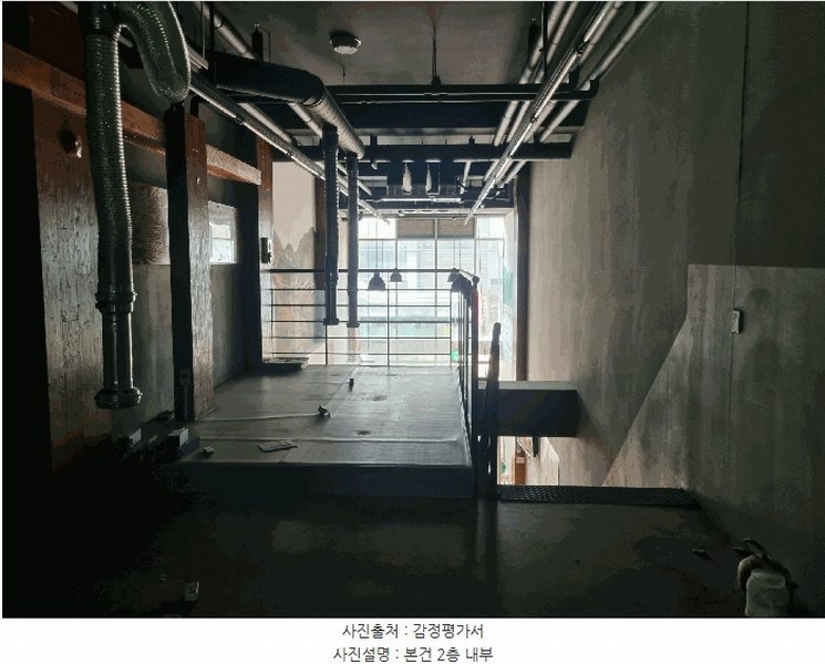 2025타경8246 대구광역시 동구 이노밸리로 322, 대구혁신도시비젼스퀘어2 1층2층 168호 근린상가 경매 이미지