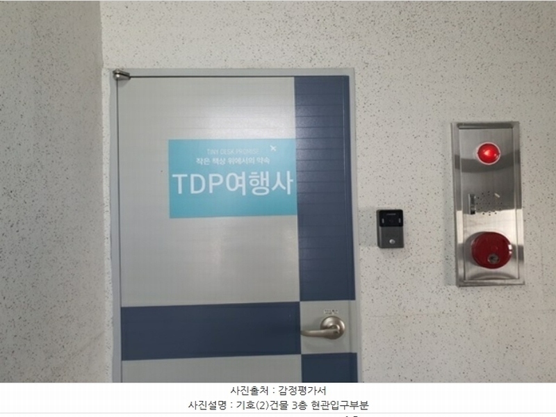 2024타경11184 대구광역시 중구 남성로 8-3 근린시설 경매 이미지