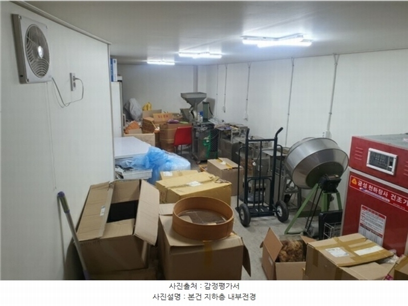 2024타경11184 대구광역시 중구 남성로 8-3 근린시설 경매 이미지