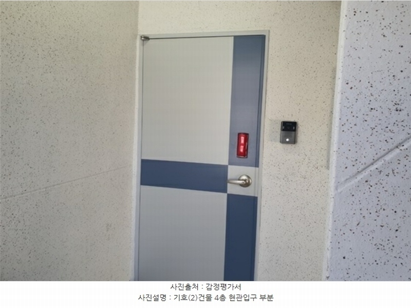 2024타경11184 대구광역시 중구 남성로 8-3 근린시설 경매 이미지