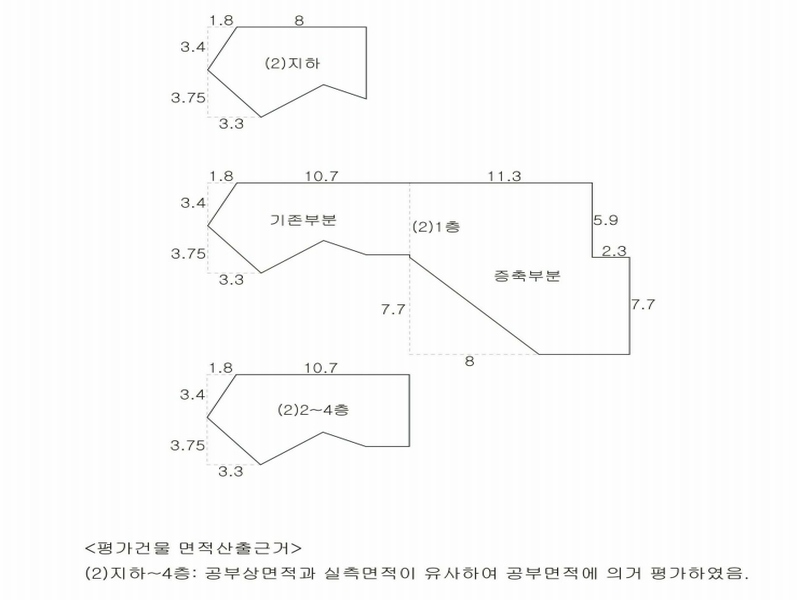2024타경11184 대구광역시 중구 남성로 8-3 근린시설 경매 이미지