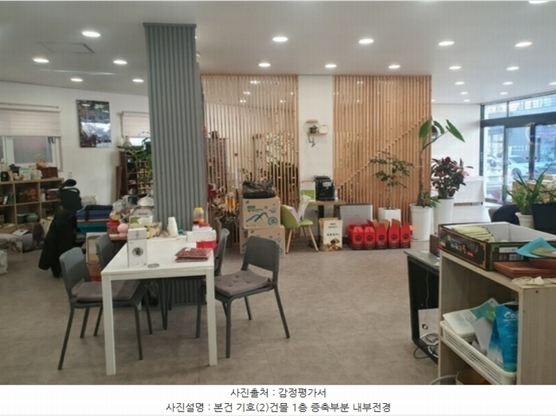 2024타경11184 대구광역시 중구 남성로 8-3 근린시설 경매 이미지