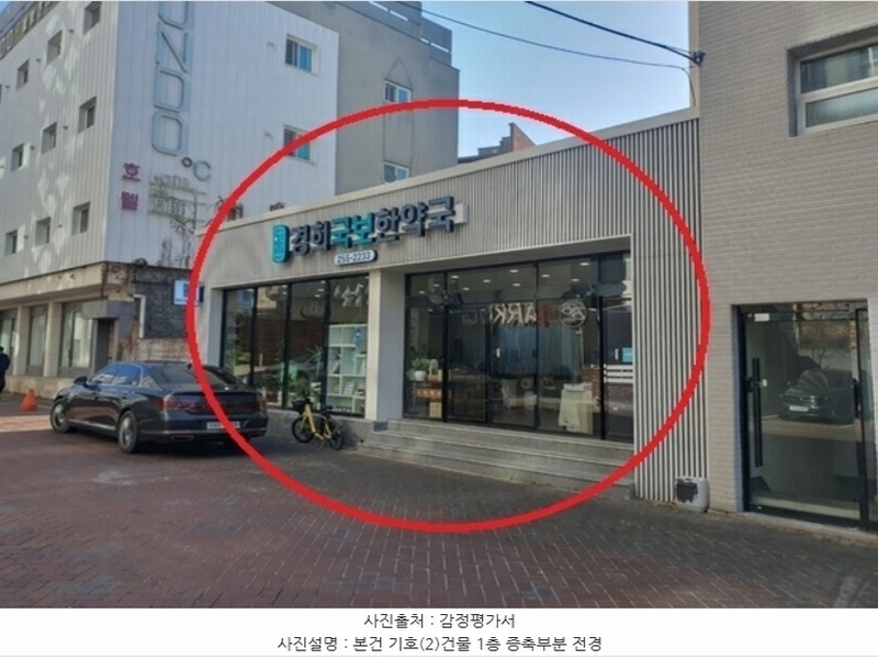 2024타경11184 대구광역시 중구 남성로 8-3 근린시설 경매 이미지