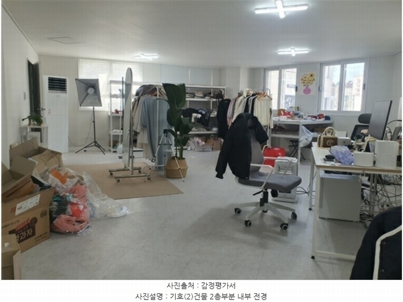 2024타경11184 대구광역시 중구 남성로 8-3 근린시설 경매 이미지