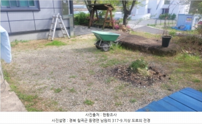 2024타경105935 경상북도 칠곡군 동명면 남원리 317-6 근린주택 경매 이미지