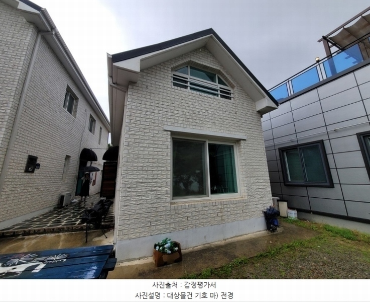 2024타경105935 경상북도 칠곡군 동명면 남원리 317-6 근린주택 경매 이미지