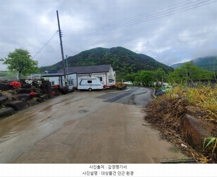 2024타경105935 경상북도 칠곡군 동명면 남원리 317-6 근린주택 경매 이미지