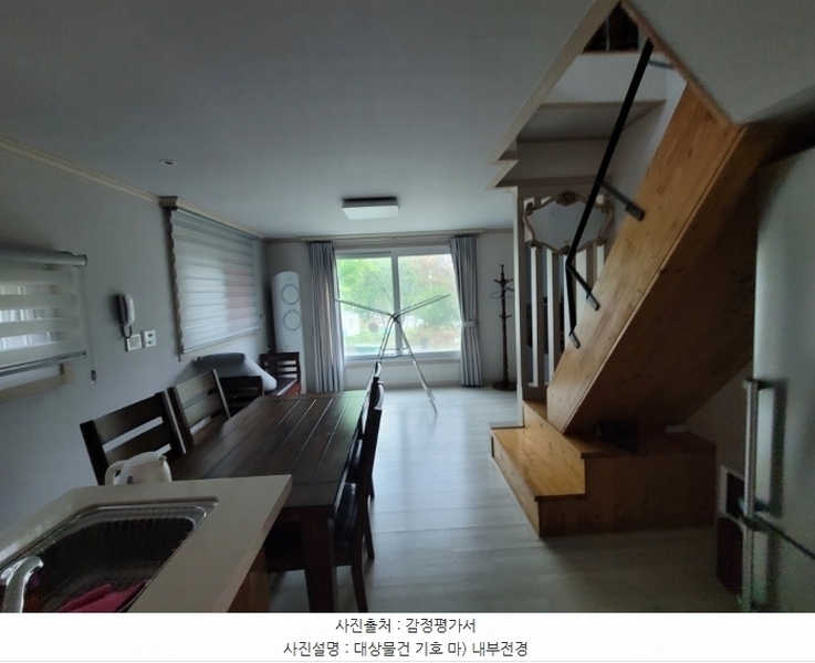 2024타경105935 경상북도 칠곡군 동명면 남원리 317-6 근린주택 경매 이미지