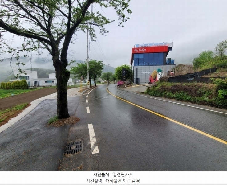 2024타경105935 경상북도 칠곡군 동명면 남원리 317-6 근린주택 경매 이미지