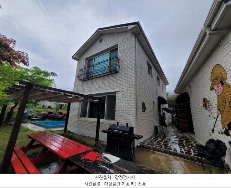 2024타경105935 경상북도 칠곡군 동명면 남원리 317-6 근린주택 경매 이미지