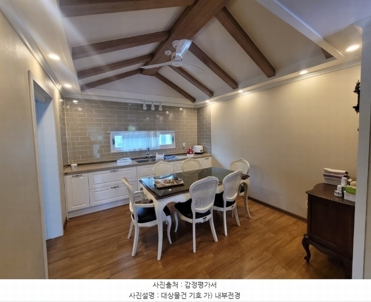2024타경105935 경상북도 칠곡군 동명면 남원리 317-6 근린주택 경매 이미지