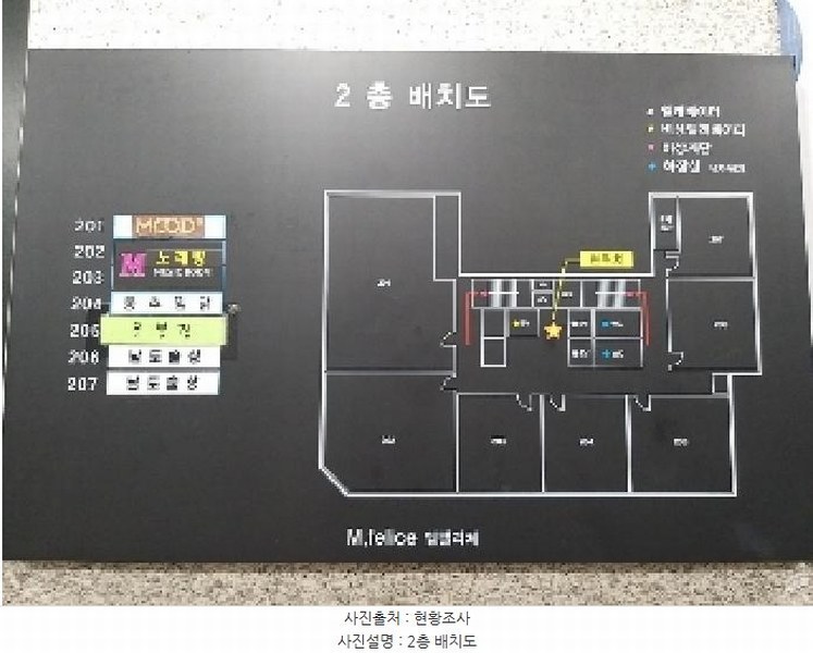 2025타경9588 서울특별시 강서구 마곡동로4길 15, 엠팰리체 2층 201호 근린상가 경매 이미지