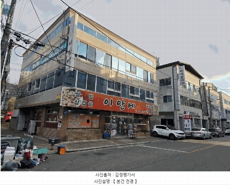 2025타경5568 경상북도 경산시 백천동 580-1 근린주택 경매 이미지