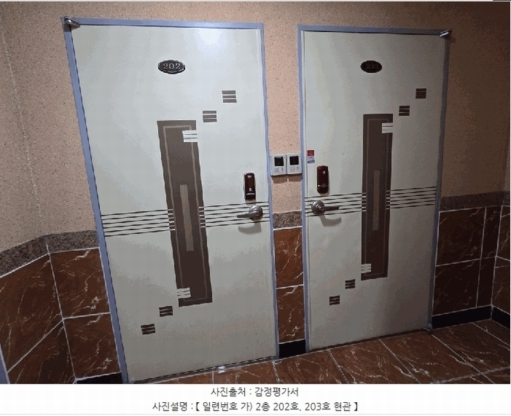 2025타경5568 경상북도 경산시 백천동 580-1 근린주택 경매 이미지