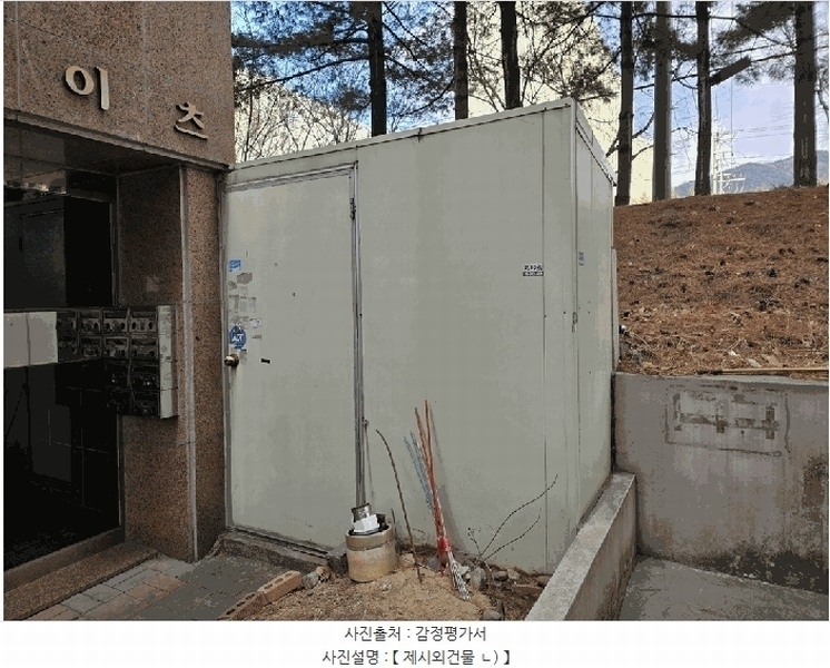 2025타경5568 경상북도 경산시 백천동 580-1 근린주택 경매 이미지