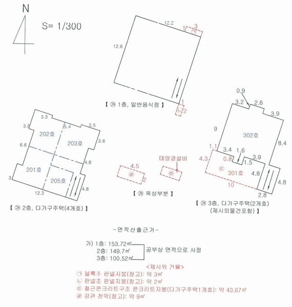 2025타경5568 경상북도 경산시 백천동 580-1 근린주택 경매 이미지