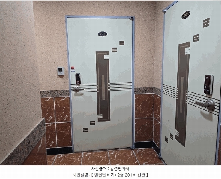 2025타경5568 경상북도 경산시 백천동 580-1 근린주택 경매 이미지